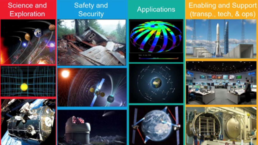 Romania as an ESA Member State